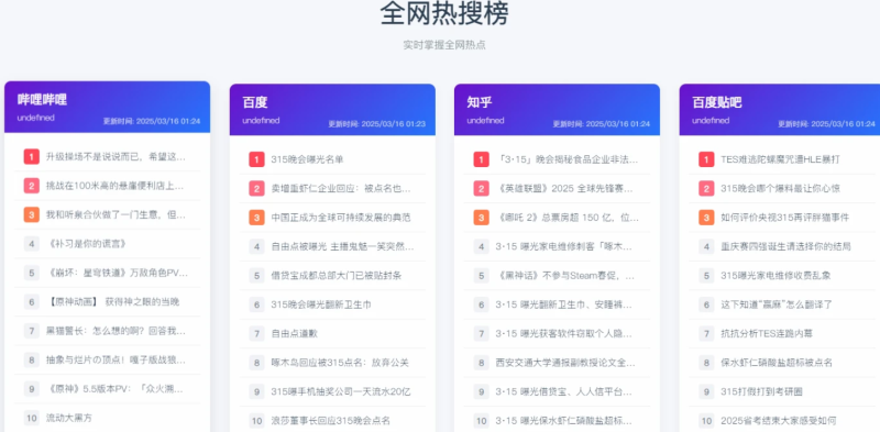 Zibll 子比主题添加全网热搜榜单教程 适合任何WordPress网站-主题美化网