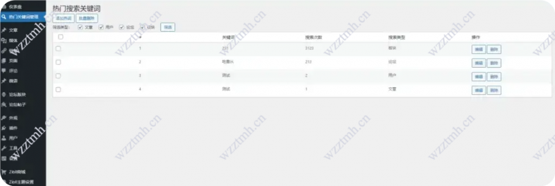 子比主题DIY – 关键词搜索管理代码-主题美化网