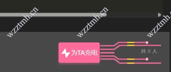 网站美化之~~~仿bilibili充电效果代码-主题美化网