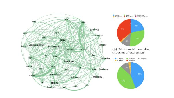 了解 AI 大模型美学的独特视角-主题美化网