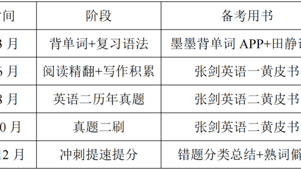 复旦大学 MOSS 大模型使用攻略-主题美化网