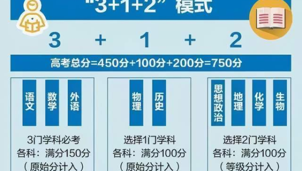 Git 引用日志（reflog）恢复：误删分支与提交的拯救流程-主题美化网