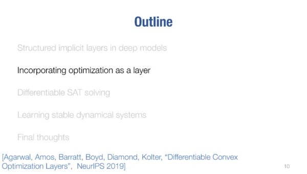 emlog 博客文章相关推荐算法优化提升 SEO 内容关联度-主题美化网