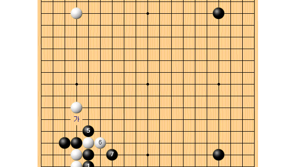 《围棋》布局阶段的战术组合与策略