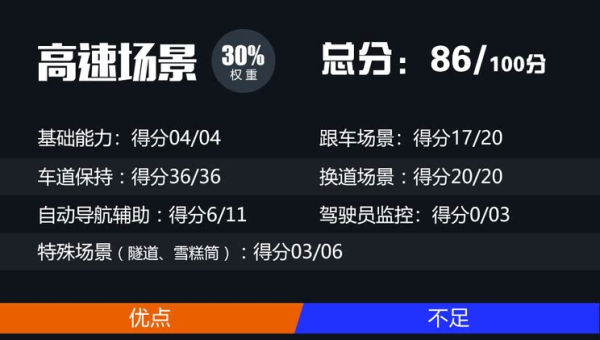 Subversion（SVN）事务模型：原子性操作与版本库一致性-主题美化网