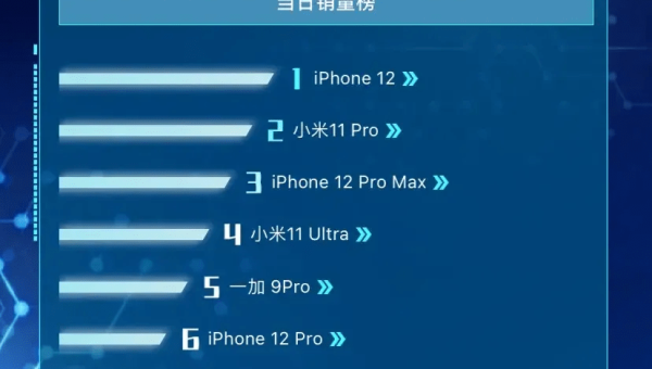 白羊座如何在竞争中脱颖而出？-主题美化网