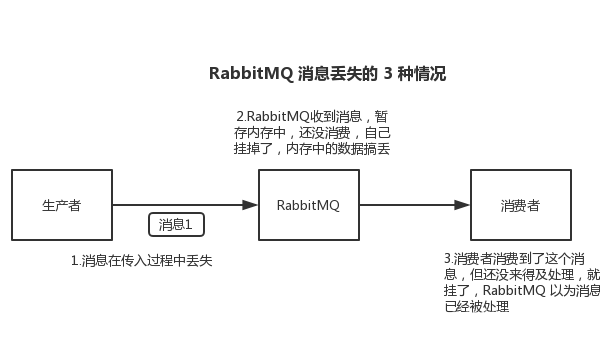 SVN 事务原子性保证：跨文件修改的一致性实现原理-主题美化网