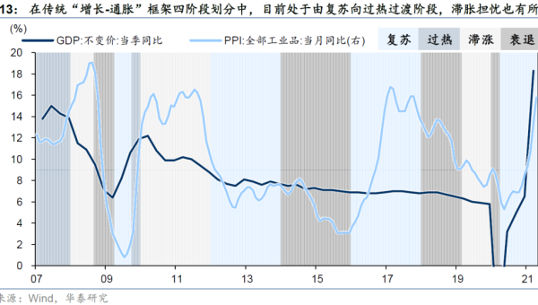 Linux 中如何配置和使用 OpenVPN 服务器-主题美化网