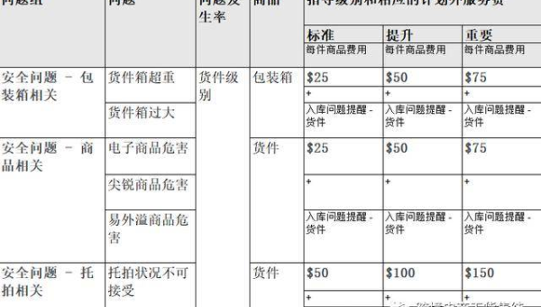 Git 仓库体积过大怎么办?BFG Repo-Cleaner 深度清理实战-主题美化网