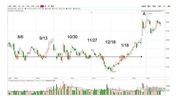 通信协议开发：GDB 与 Wireshark 联合调试网络层问题-主题美化网