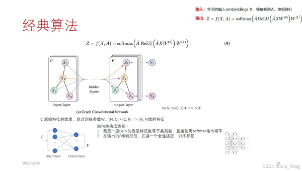 巧妙完成 AI 物流模型汇总的途径-主题美化网