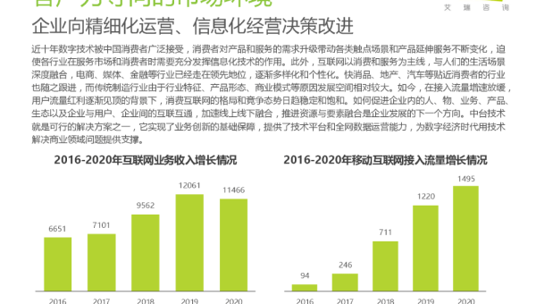 零售数据中台建设：RStudio 与 Python 数据管道监控实践-主题美化网
