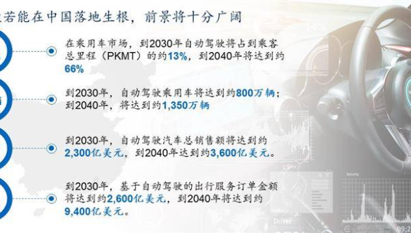 客厅安装窗帘对风水有何影响？