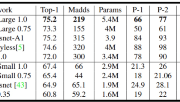 IntelliJ IDEA Code Vision：基于 AI 的代码依赖关系可视化-主题美化网
