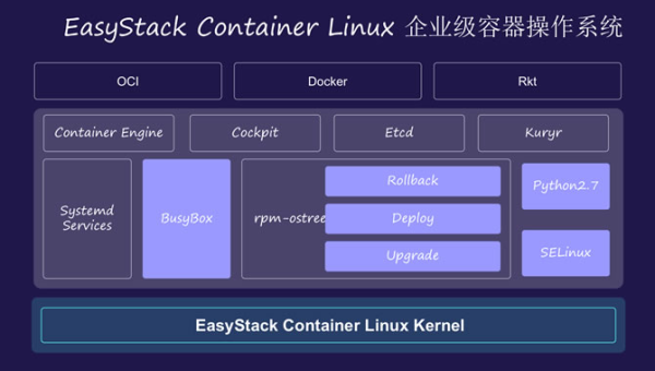 Linux 主机跳转命令：轻松管理多台服务器
