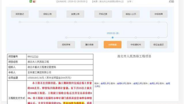 Kubernetes 周边工具：Helm 包管理与 Kustomize 配置管理-主题美化网