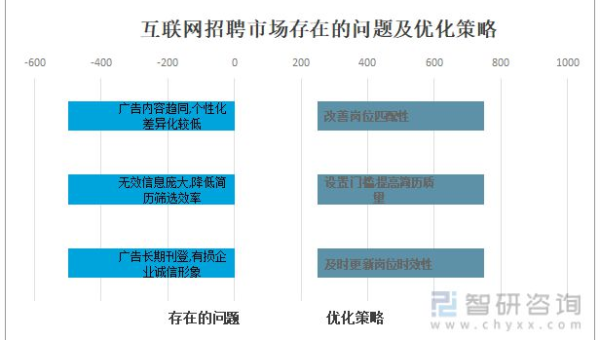 emlog 博客 SEO 中利用百度统计分析优化网站流量-主题美化网